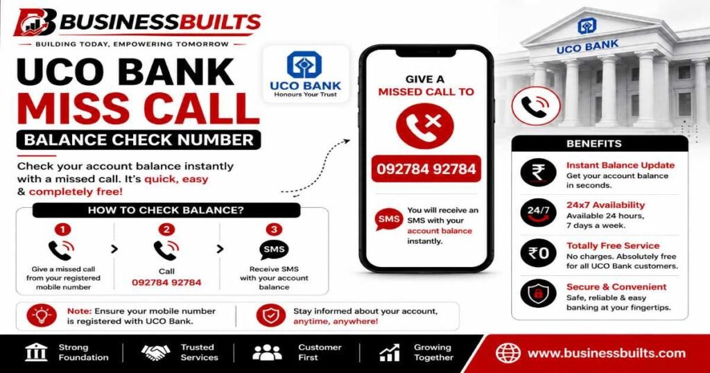 BusinessBuilts Infographic for UCO Bank's missed call balance check service, featuring steps, phone number, and benefits in a clear layout.