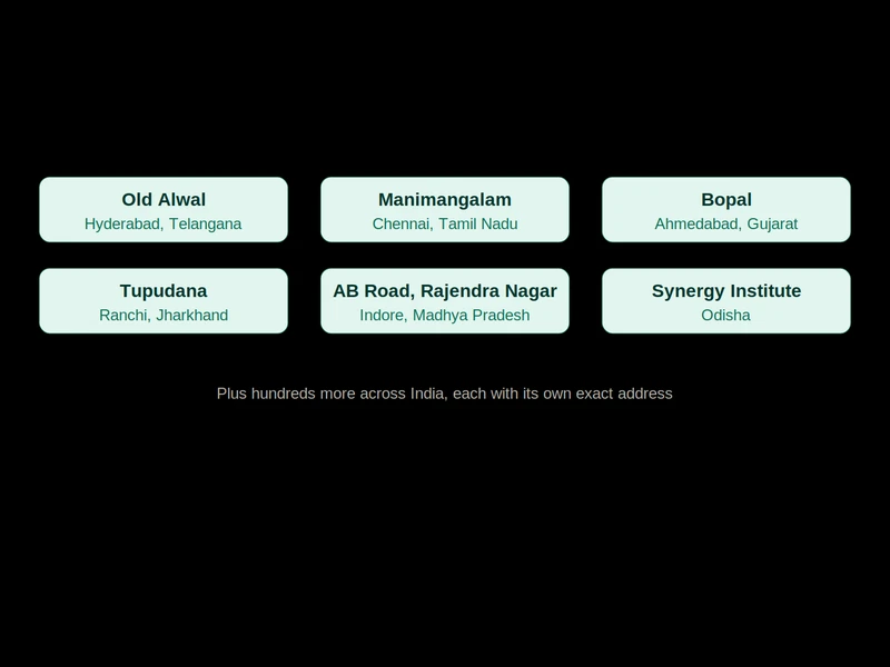 BusinessBuilts map showing example TCS iON Digital Zone center locations across Indian cities