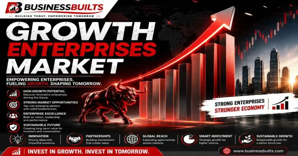 Growth Enterprises Market: Complete Guide for Investors, Founders and Business Professionals (2026) Growth Enterprises Market – BusinessBuilts guide showing market growth, rising business opportunities, enterprise performance, and investment potential.