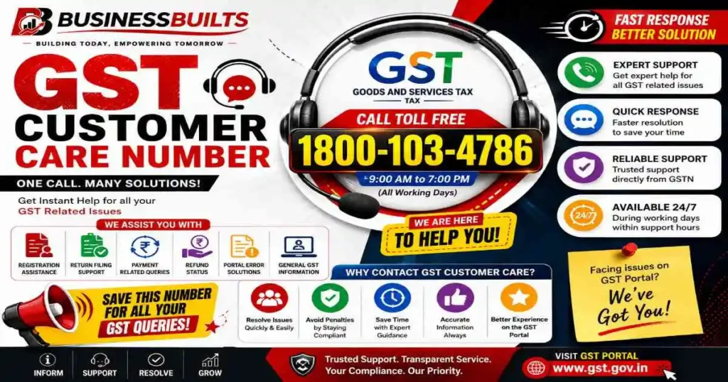GST Customer Care Number 1800-103-4786 guide by BusinessBuilts for GST registration, return filing, payment and portal queries