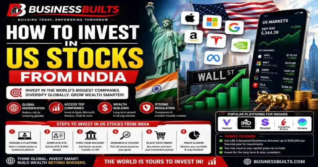 How to Invest in US Stocks from India with BusinessBuilts guide covering US stock investing, platforms, KYC, funding, and portfolio tracking