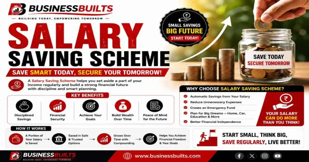 Salary Saving Scheme: How It Works and the Best Options for 2026 (US & India Guide) Salary Saving Scheme – BusinessBuilts guide explaining regular salary savings, financial goals, wealth building, and future planning