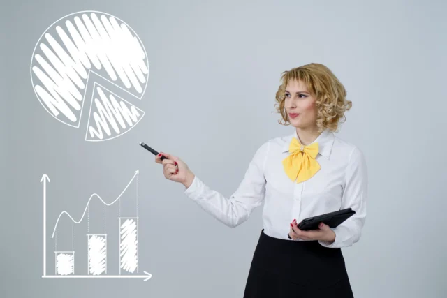 BusinessBuilts Stocks and Trading