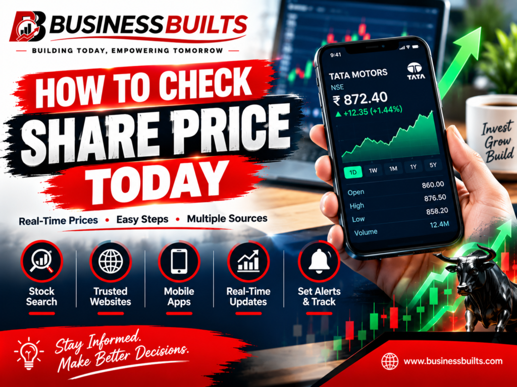 How to Check Share Price Today